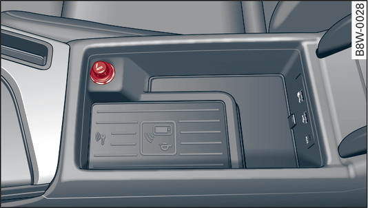 Fig. 68Consola central: Encendedor