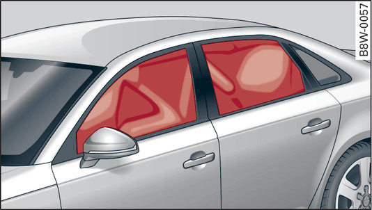 Fig. 285Airbags para el área de la cabeza hinchados (ejemplo)
