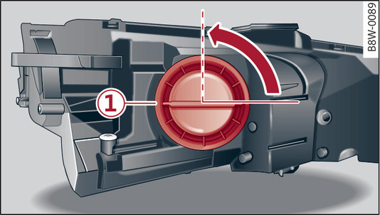 Fig. 332Faro: Cubierta del intermitente y de la luz para todo tiempo