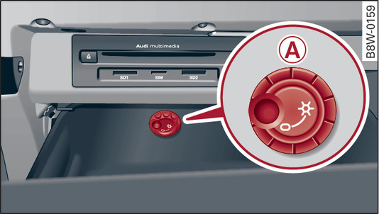 Fig. 71Guantera: Desactivar y activar la refrigeración