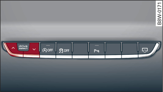 Fig. 149Consola central: Mando del drive select