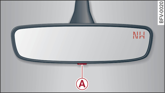 Fig. 55Retrovisor interior: Brújula digital activada