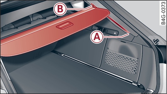 Fig. 74 Coffre à bagages : couvre-coffre accroché