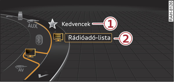 252. ábraPélda a TV menüre