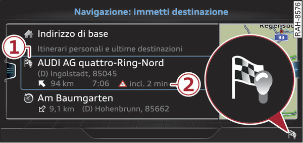 Fig. 220Esempio: visualizzazione degli itinerari personali nel menù d immissione della destinazione