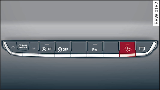 Afbeelding 175Middenconsole: Knop voor bergafdaalhulp