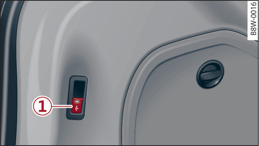 Fig. 112Pormenor da bagageira: interruptor