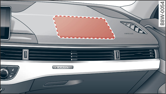 Fig. 279Painel de instrumentos: Airbag do passageiro