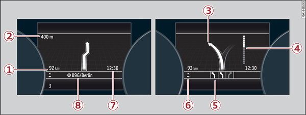 Fig. 198Exemplo: Vista de setas (painel de instrumentos monocromático)