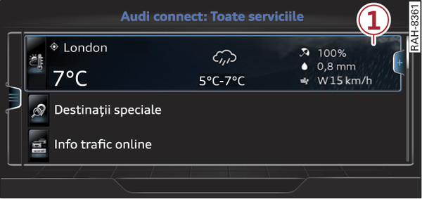 Fig. 213Pagina principală Audi connect (Infotainment)