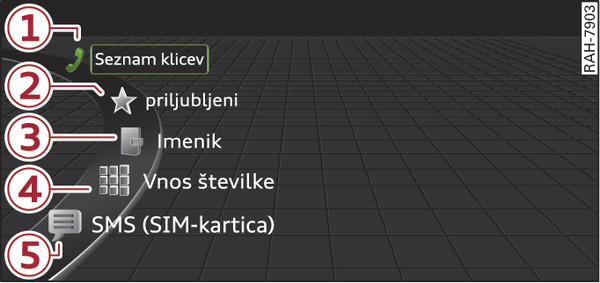 Sl. 204Primer: telefonske funkcije v izbirnem meniju