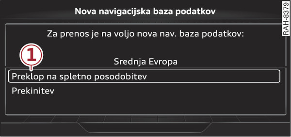 Sl. 227Primer: prikaz nove spletne posodobitve kartografskega gradiva