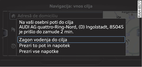 Sl. 221Napotek glede osebne poti