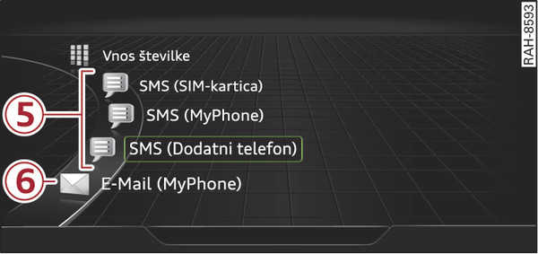 Sl. 205Primer: druge telefonske funkcije v izbirnem meniju