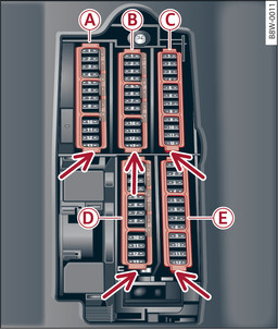 Bild 325 Förarens golvutrymme (vänsterstyrda bilar): Säkringshållare med plastbygel