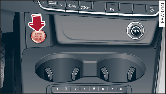 Fig. 109Puesto de conducción: Tecla START ENGINE STOP