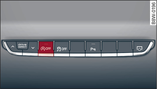 Fig. 112Consola central: Tecla del sistema Start-Stop