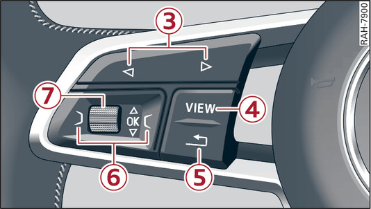 Fig. 7Lado izquierdo del volante multifunción plus