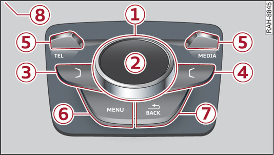 Fig. 189Válido para: vehículos con cambio manual Panel de mandos del MMI - Teclas de selección corta por separado en la consola central