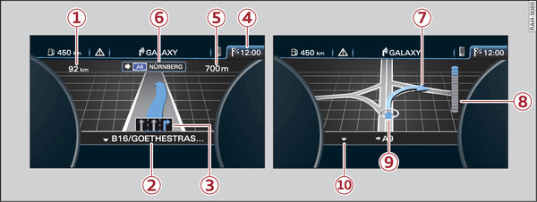 Fig. 19Ejemplo: Representación de un giro en la vista con calles (cuadro de instrumentos analógico)