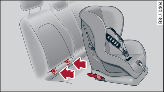 Fig. 291Sedile posteriore: fissaggio del seggiolino con sistema ISOFIX