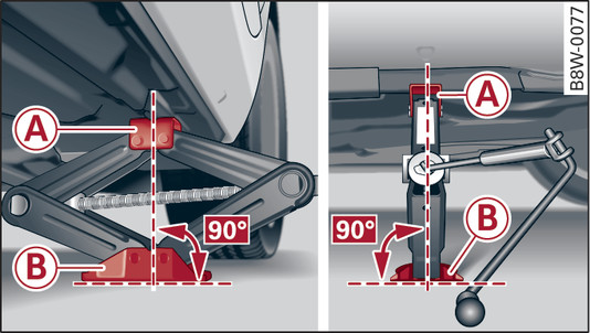 Fig. 350Longherone sottoporta: applicazione del cric