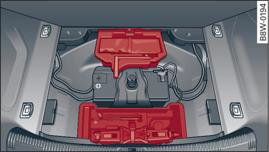 Fig. 342Bagagliaio: attrezzi di bordo, cric, kit per la riparazione dei pneumatici e compressore