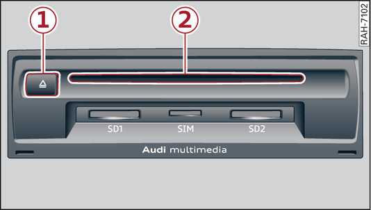 Fig. 247Periferica DVD