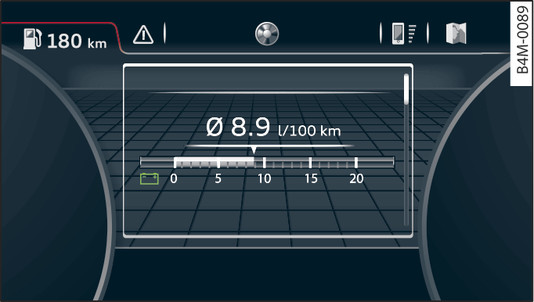 Afbeelding 14Instrumentenpaneel: Verbruiksmeter