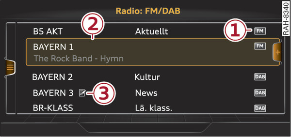 Bild 242 FM/DAB-kanallista