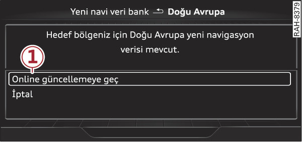 Şek. 237Örnek: Yeni bir online harita güncellemenin gösterilmesi