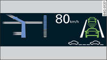 Ejemplo: Indicaciones en el Head-up Display