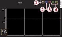 Panel obsługi EPG