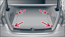 Limousine przestrzeń bagażnika: rozmieszczenie zaczepów do wiązania