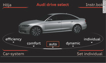 Sedan/Avant: Infotainment: Drive select