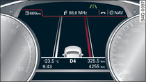 Instrumentenpaneel: active lane assist ingeschakeld en geeft een waarschuwing