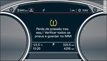 Painel de instrumentos: Luz de controlo com indicação ao condutor