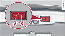 Bagagelucka: -A- Stängningsknapp, -B- Låsknapp (bilar med komfortnyckel*)