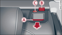 Backrest: Release lever, safety knob and lock*