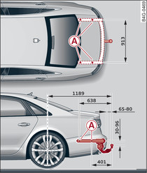 -Applies to: Saloon-Positions of securing points (viewed from above and from side)