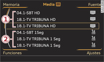 Lista de canales de TV para vehículos con sintonizador ISDB-Tb