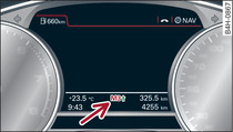 Combiné d'instruments : indicateur de changement de rapport en mode tiptronic (boîte de vitesses automatique)