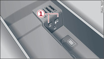 Audi phone box met aansluitingen