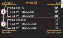 Tv-zenderlijst voor wagens met ISDB-Tb-tuner