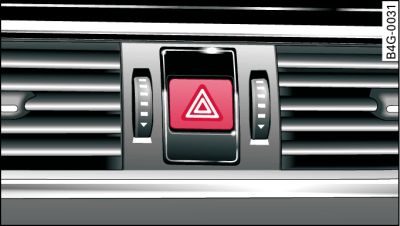Centre console: Switch for hazard warning lights