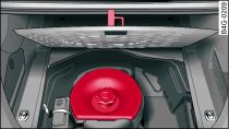 Luggage compartment: Cover for tool kit