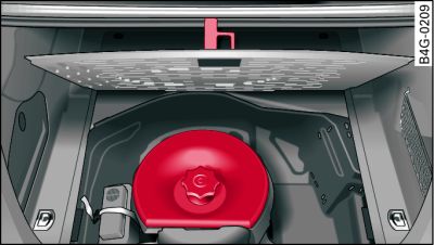 Luggage compartment: Cover for tool kit