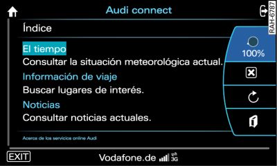 Servicios de información online