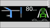 Ejemplo: Indicaciones en el Head-up Display