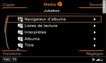 Structure des répertoires du jukebox